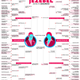 Image for article titled And the Winner of March Madness: Childhood vs. Adulthood Is...